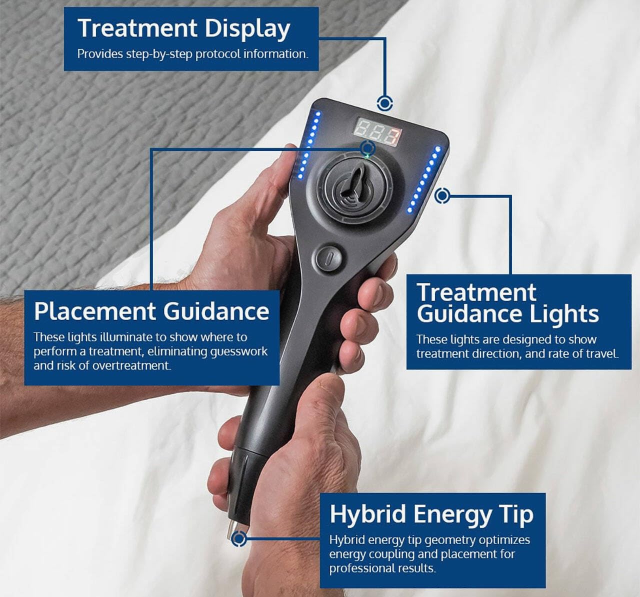 The Phoenix Acoustic wave Therapy Device